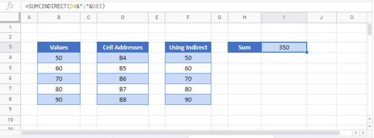 use-cell-value-in-formula-excel-google-sheets-automate-excel