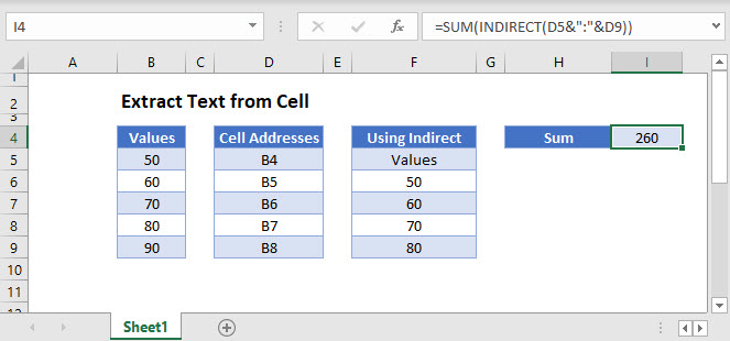 Use Cell Value In Formula Excel Google Sheets Automate Excel