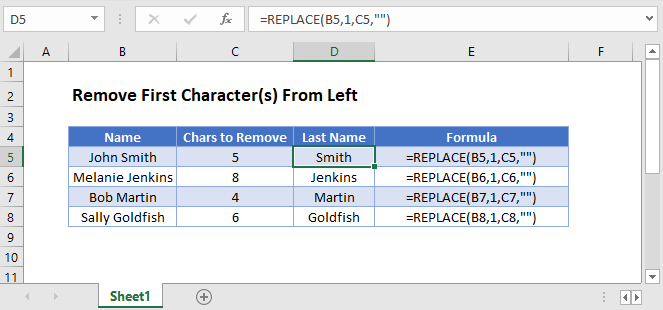 How To Use Google Sheets To Automatically Remove The First Character 