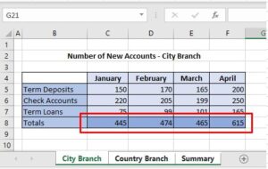 how to group ungroup worksheets tabs in excel automate excel