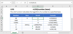 Excel LOG Function - Calculate logarithm (log)