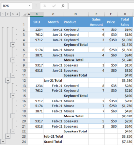 auto-outline-data-excel-2a - Automate Excel