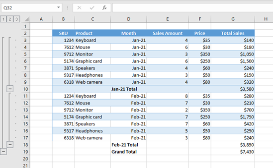 How To Add A Total Or Subtotal Row To A Table In Excel Automate Excel