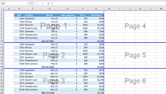 Humble Philosophical Indica How To Set A Page Break In Excel Sticker 