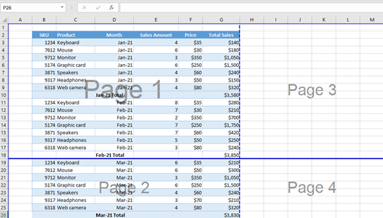 Insert And Remove Page Breaks In Excel Google Sheets Automate Excel