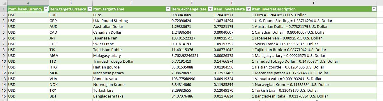 set-up-automatic-currency-conversion-in-excel-google-sheets