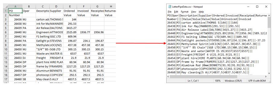 How To Convert Excel To A Pipe Delimited Text File Automate Excel