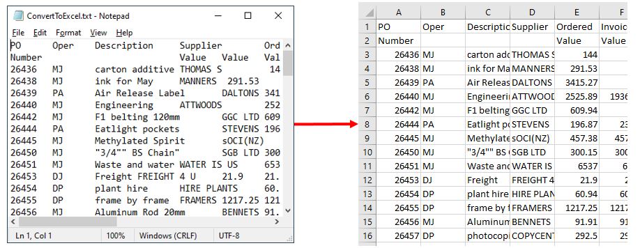 Presuntuoso Giovedi Vigile How To Import A Txt File In Excel Intuizione 