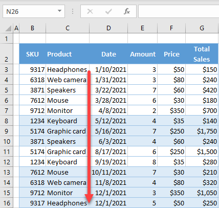 How to Sort Dates in Chronological Order in Excel & Google Sheets ...