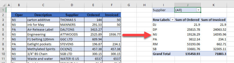 how-to-filter-date-range-in-pivot-table-with-excel-vba-exceldemy