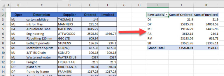 vba-refresh-pivot-table-when-data-changes-automate-excel