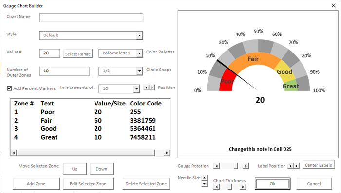 Excel Gauge Chart Template Free Download How To Create 2022 