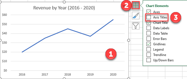 Multiple Horizontal Axis Labels Excel 2016 Hairpowen