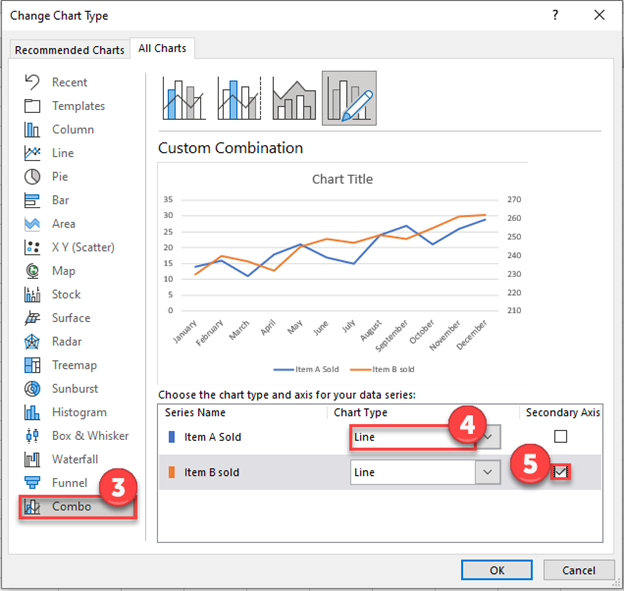 How To Break Chart Axis In Excel Anderson Beesic