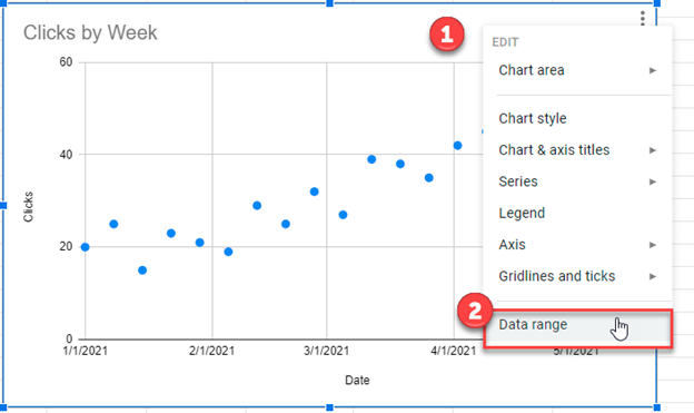 Hasembamboo blogg se Excel Change X Axis Range