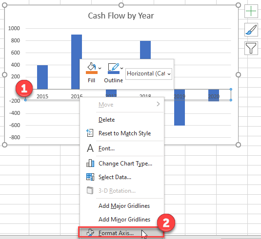 Move Horizontal Axis To Bottom Excel Google Sheets Automate Excel