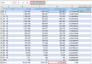 Excel Population Pyramid - Automate Excel