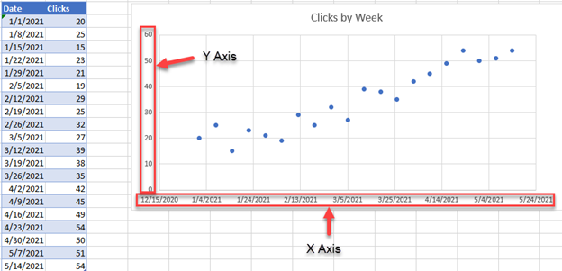 How To Angle Horizontal Axis Labels In Excel Printable Timeline Templates