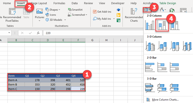 Make A Percentage Graph In Excel Or Google Sheets Automate Excel