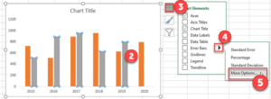 Percentage Change Chart - Excel - Automate Excel