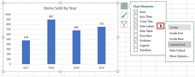 Add Data Label Excel