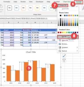 Percentage Change Chart - Excel - Automate Excel