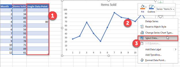 Add Data Points To Existing Chart Excel Google Sheets Automate Excel