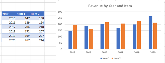 Change Chart Colors In Excel Google Sheets Automate Excel