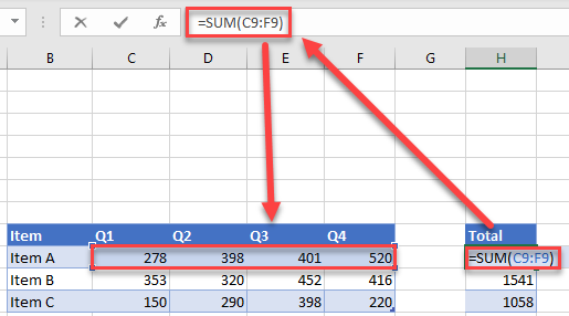 Make A Percentage Graph In Excel Or Google Sheets Automate Excel