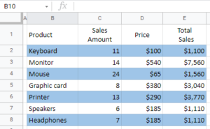 How to Display Data With Banded Rows in Excel & Google Sheets ...