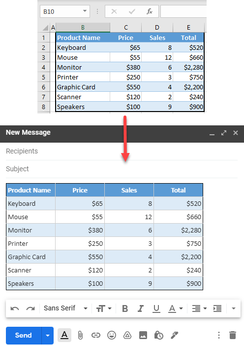 How To Paste Excel Table Into Gmail Automate Excel