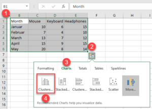 excel quick analysis button and chart