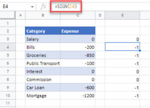 Change / Reverse Signs of Values in Excel & Google Sheets - Automate Excel