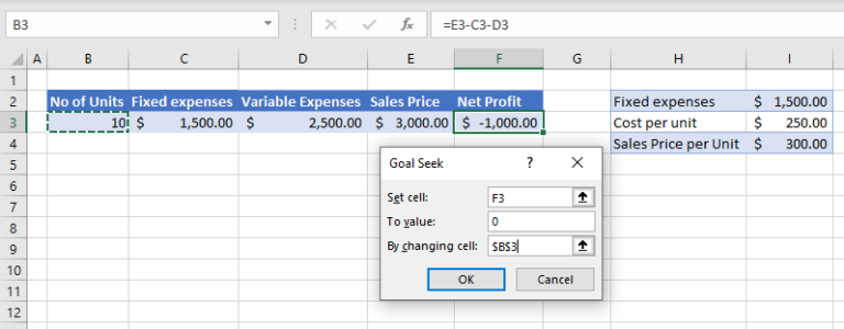 Calculate Break-Even Analysis Point in Excel & Google Sheets - Automate ...