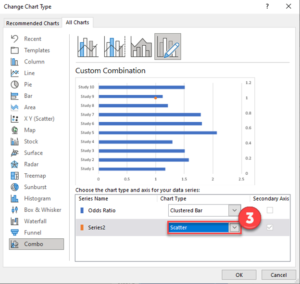 Forest Plot - Excel - Automate Excel