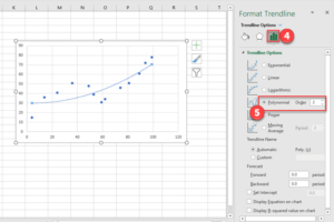 Curve Fitting - Excel & Google Sheets - Automate Excel