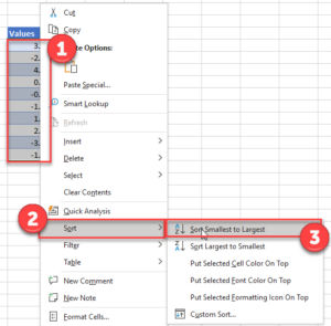 Q-Q Plot - Excel & Google Sheets - Automate Excel