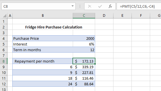 Do A Sensitivity What If Analysis In Excel Automate Excel