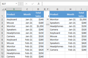 How to Create a Slider Bar (Scroll Bar) in Excel - Automate Excel