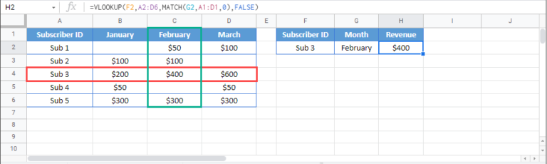 vlookup-dynamic-column-reference-excel-google-sheets-automate-excel