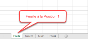 Vba S Lectionner Une Feuille Activer Une Feuille Et Obtenir La Feuille Active Automate Excel