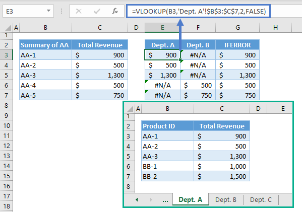 VLOOKUP Multiple Sheets At Once Excel Google Sheets Automate Excel