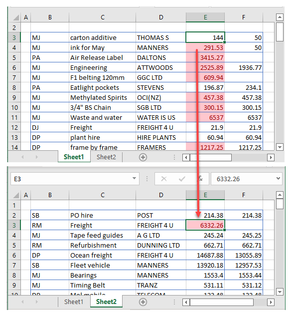 Apply Conditional Formatting Multiple Sheets In Excel Google Sheets Automate Excel