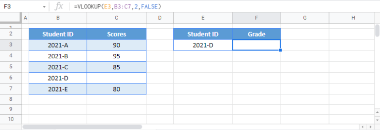 vlookup-returns-0-return-blank-instead-excel-google-sheets