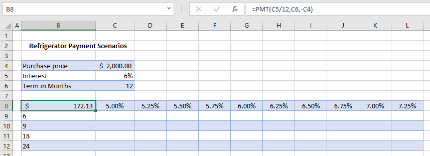 Do a Sensitivity / What-If Analysis in Excel - Automate Excel