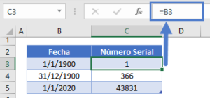 Agregar o Restar Días a una Fecha en Excel y Google Sheets - Automate Excel