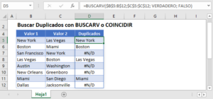 Buscar Duplicados Con BUSCARV O COINCIDIR En Excel Y Google Sheets ...