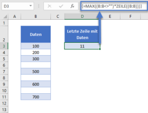 Die Letzte Zeile Mit Daten Finden - Excel & Google Sheets - Automate Excel