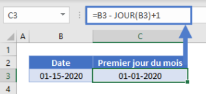 Premier Jour du Mois - Formules dans Excel et Google Sheets - Automate ...