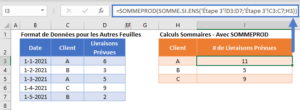 Somme Si Sur Plusieurs Feuilles - Excel Et Google Sheets - Automate Excel